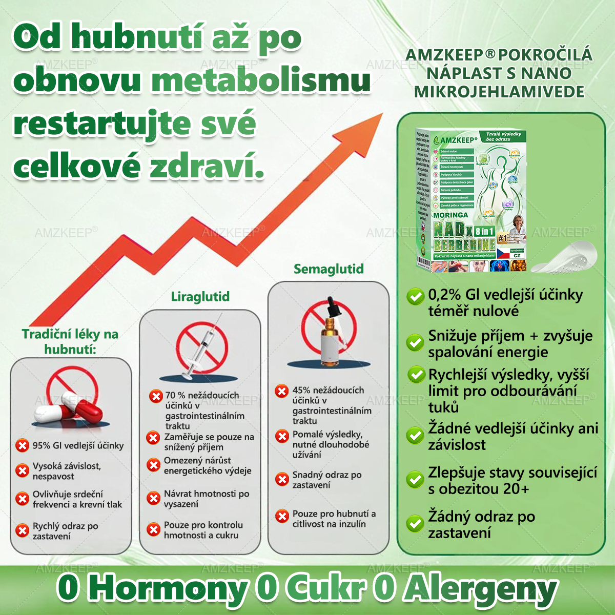 🎁 Novoroční dárek|𝐏𝐨𝐤𝐫𝐨č𝐢𝐥á 𝐧á𝐩𝐥𝐚𝐬ť 𝐬 𝐦𝐢𝐤𝐫𝐨𝐣𝐞𝐡𝐥𝐢č𝐤𝐚𝐦𝐢 𝐧𝐚𝐧𝐨𝐭𝐞𝐜𝐡𝐧𝐨𝐥𝐨𝐠𝐢𝐞 – 𝐬𝐭𝐚čí 𝐣𝐞𝐝𝐧𝐨𝐮 𝐝𝐞𝐧𝐧ě, 𝐯ý𝐬𝐥𝐞𝐝𝐤𝐲 𝐯𝐢𝐝𝐢𝐭𝐞𝐥𝐧é 𝐳𝐚 𝟕 𝐝𝐧í.