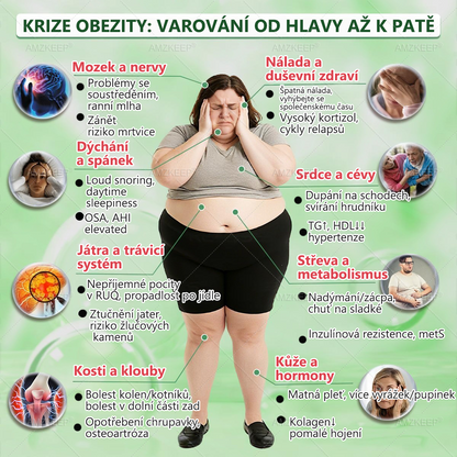 🎁 Novoroční dárek|𝐏𝐨𝐤𝐫𝐨č𝐢𝐥á 𝐧á𝐩𝐥𝐚𝐬ť 𝐬 𝐦𝐢𝐤𝐫𝐨𝐣𝐞𝐡𝐥𝐢č𝐤𝐚𝐦𝐢 𝐧𝐚𝐧𝐨𝐭𝐞𝐜𝐡𝐧𝐨𝐥𝐨𝐠𝐢𝐞 – 𝐬𝐭𝐚čí 𝐣𝐞𝐝𝐧𝐨𝐮 𝐝𝐞𝐧𝐧ě, 𝐯ý𝐬𝐥𝐞𝐝𝐤𝐲 𝐯𝐢𝐝𝐢𝐭𝐞𝐥𝐧é 𝐳𝐚 𝟕 𝐝𝐧í.